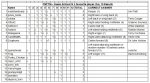 DAY10Erimus74QuizScores.jpg