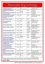 Off The Beat listings #64