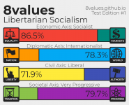 values.png