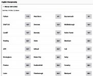 Screenshot_2021-06-01 English Championship Odds Betting » Paddy Power™.jpg