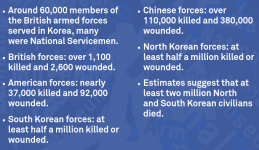 Screenshot 2021-06-22 at 17-29-20 Korean War.png