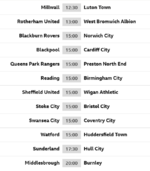 Screenshot 2023-04-06 at 12-42-05 Championship - Scores & Fixtures - Football - BBC Sport.png
