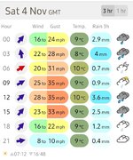 Screenshot_20231102_144705_XCWeather.jpg