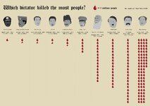 deaths-by-depots.jpg